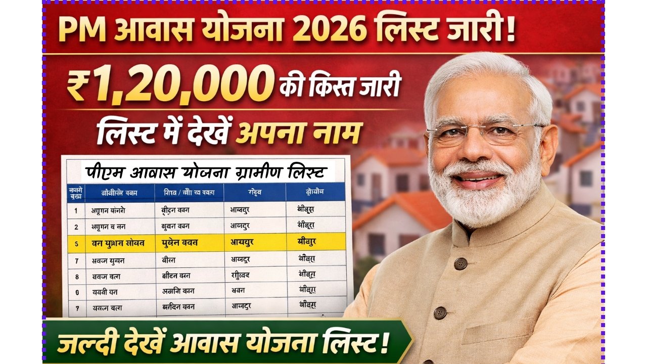 PM Awas Yojana New Gramin List 2026