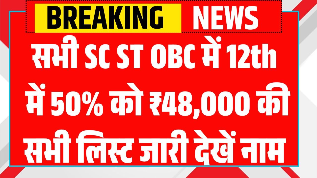 SC ST OBC Scholarship 2026 Update